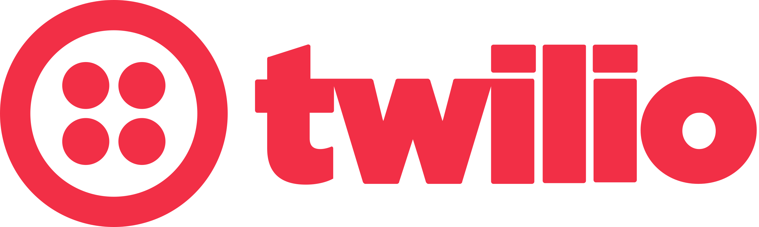 Twilio - BlueHill Integration